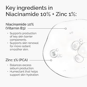 Niacinamide 10% + Zinc 1% - Sérum Anti-Imperfections